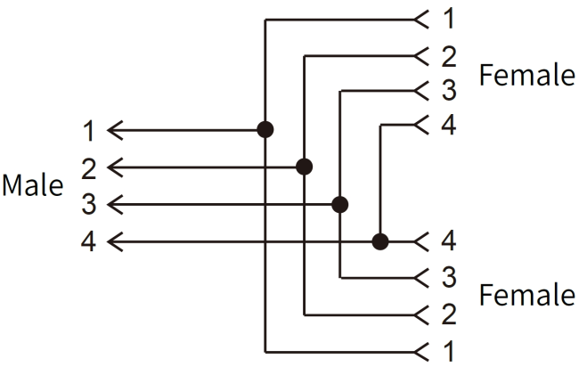 Circuit diagram of Y-Distributor Connector