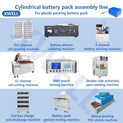 China Solar EV Car Battery Pack Production Machine With Aging Cabinet for sale