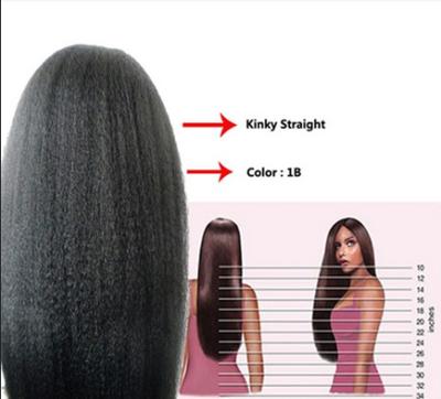 China 12 Inch Real Natural Human Hair Wigs Kinky Straight Tangle Free for sale