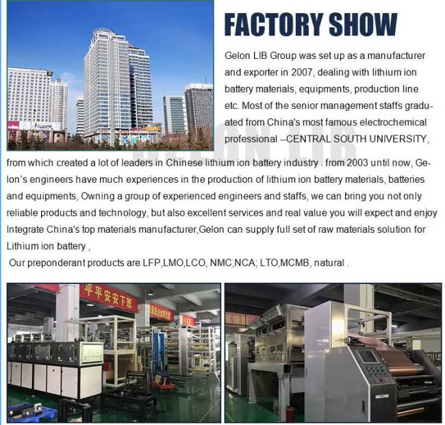 Gelon production line overview