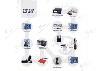 Chine Ligne machine de laboratoire de machine d'Assemblée de cellules de pièce de monnaie de cellules de cylindre de batterie de recherches de laboratoire à vendre