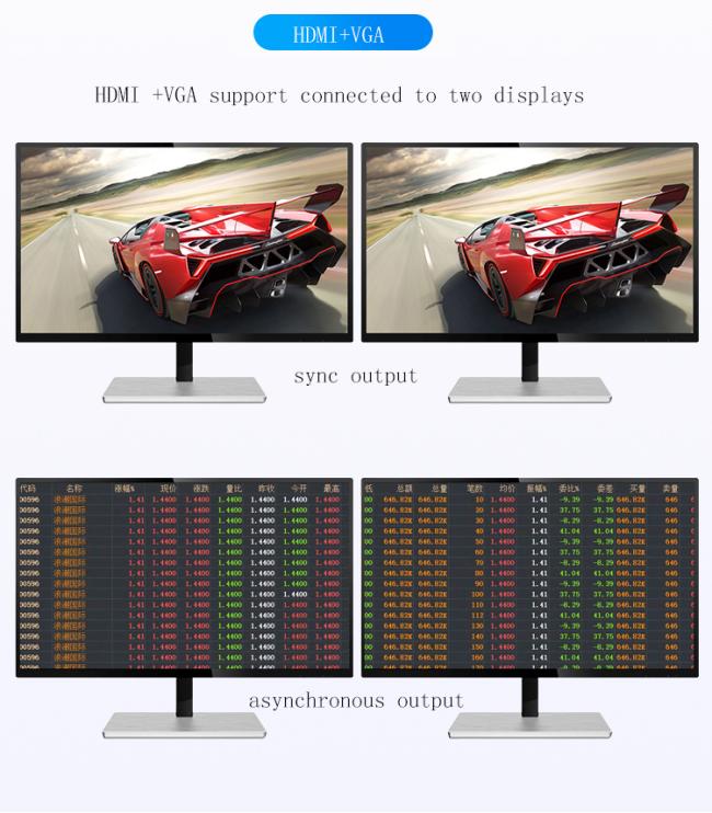 HLY Mini PC installation example