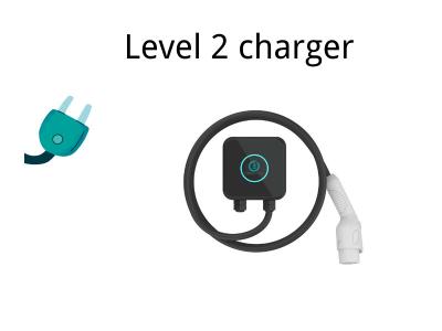 China CHAdeMO CCS1 CCS2 Level 2 Wall Mounted EV Charger 32amp Plug And Play for sale