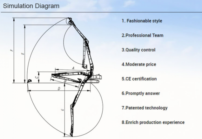 0.4-0.5CBM Excavator Long Reach Boom 16 Meter Durable Fit 320 0