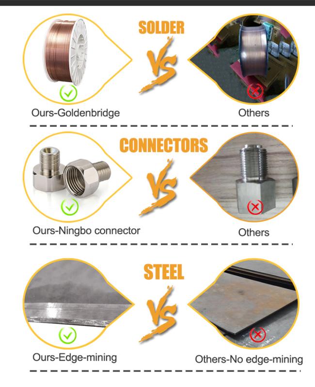 Reinforcement rib design
