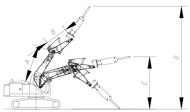 Quality control inspection of tunnel arm components