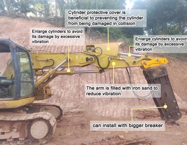 Assembly process of excavator tunnel arms