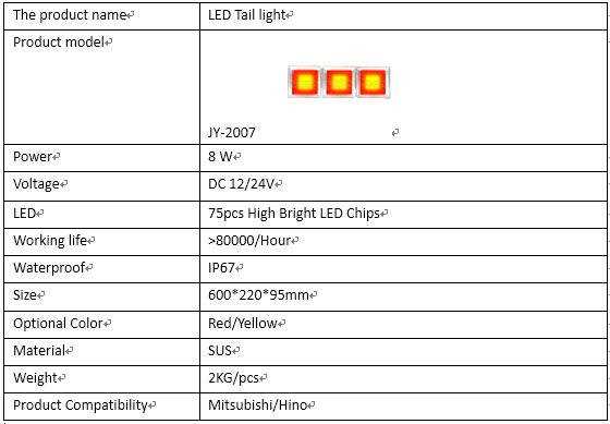 12V 24V Mitsubishi Fuso Hino Heavy Duty Truck Tail Light