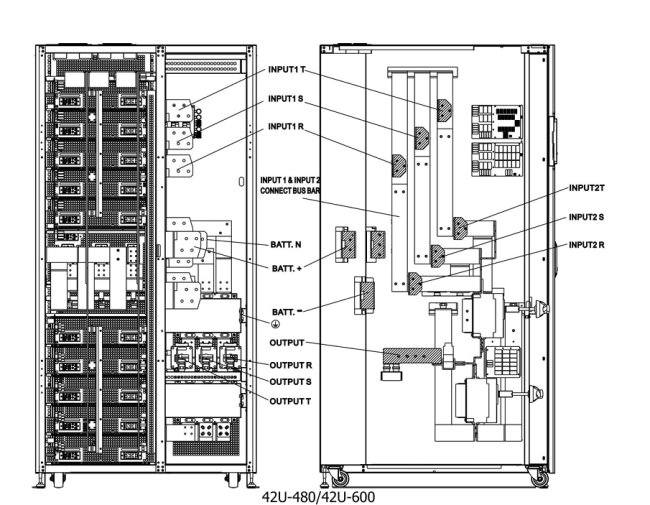600 KVA UPS System Cabinet with modular design and industrial cooling system
