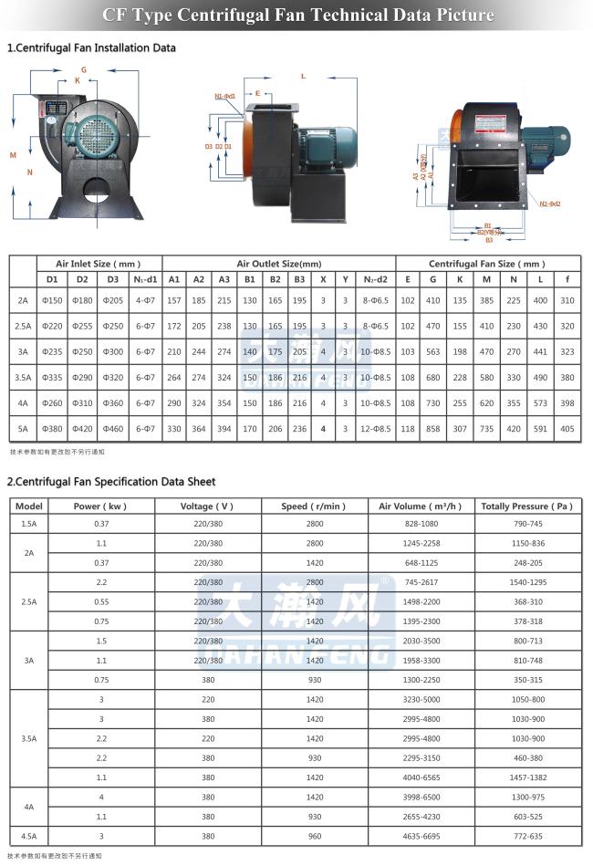 small industrial mine ventilation fan high temperature resistant centrifugal fan for fireplace