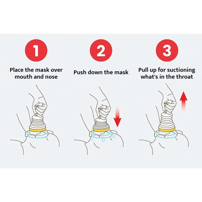 Choking Emergency Device packaging and accessories