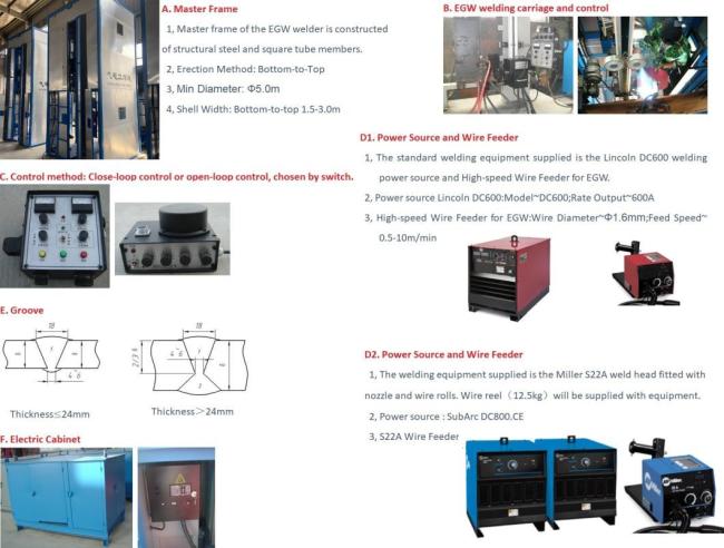 Tank Electrogas Welder for Vertical up Electric Gas Welding Machine