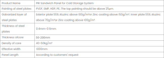 Customizable Moisture Resistant Sound Insulation Cold Storage Panel for Meat Freezer 0
