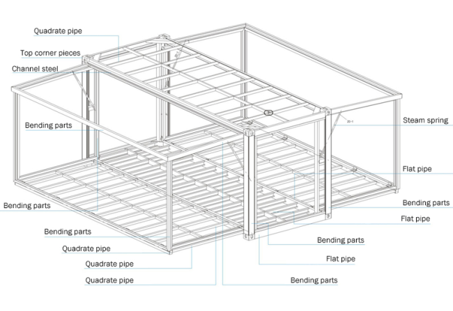 Grande expandable prefab homes frame
