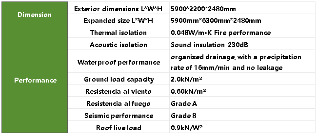 Grande vandalproof prefab house size