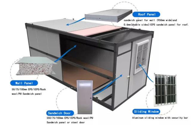 Foldable Container Home frame