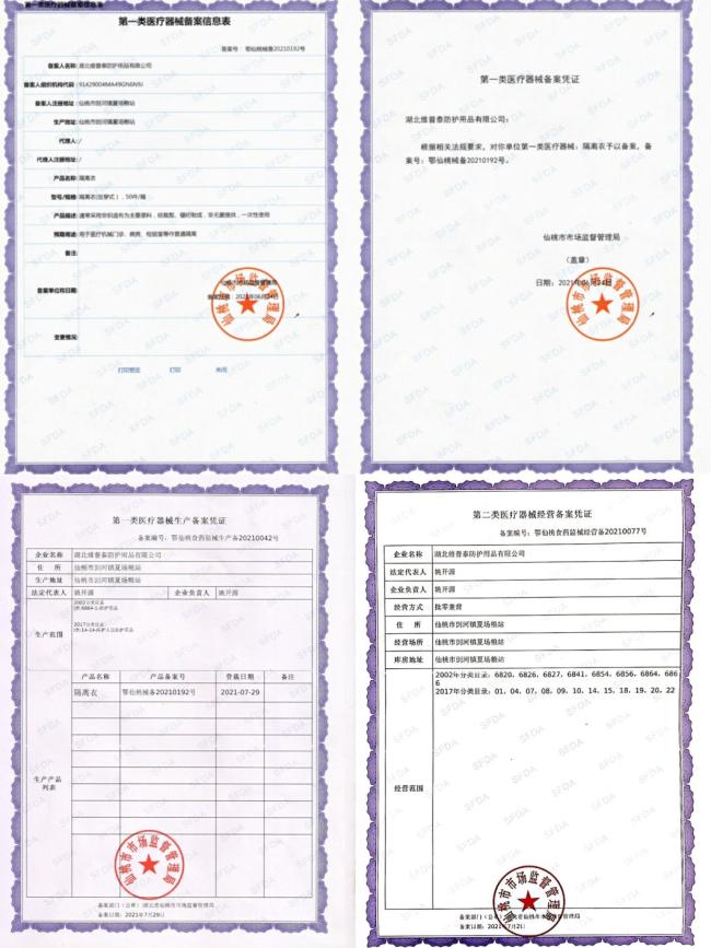 CE Approved Level1/2/3 OEM/ODM Nonwoven Disposable Isolation Gown Sterile Surgical Gown