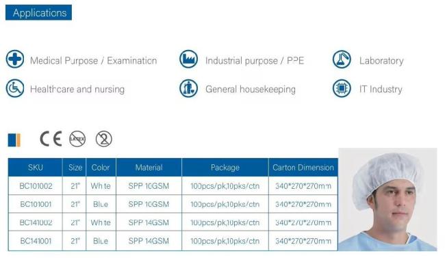 Dental Clinic Nurse Doctor Surgical Medical Non-Woven PP Disposable Round Bouffant Cap