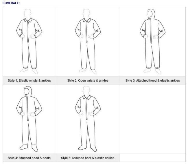 Disposable Tyvek Type 5/6 Cat 3 Micro Porous Coverall