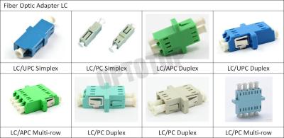 China Simplex / Duplex Fiber Optic Connector Adapters for sale
