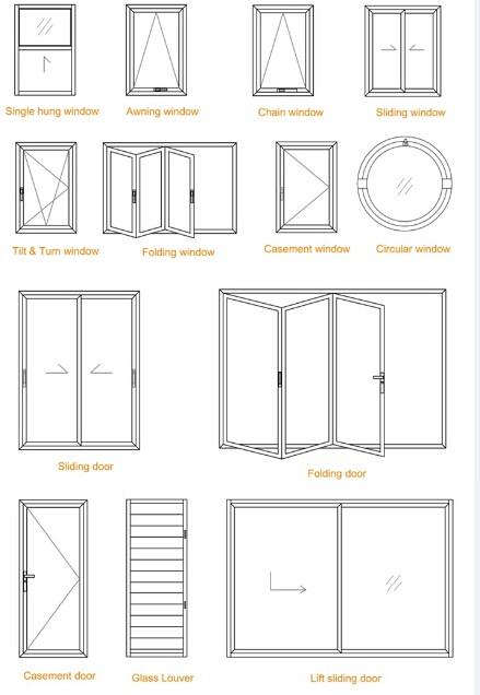 Aluminium Alloy Horizontal Sliding Sash Glass Window with As2047 Certificate Pnoc0006slw