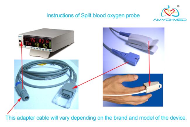 In-line SpO2 sensor features