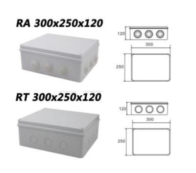 China RoHS Waterproof 12 Port Fiber Termination Box IP67 Solar Combiner Box for sale