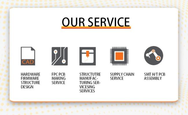 China OEM Customize Electronic IoT Gateway WIFI Smart Medical Industrial Security Automobile PCBA Circuits Service PCB Assembly