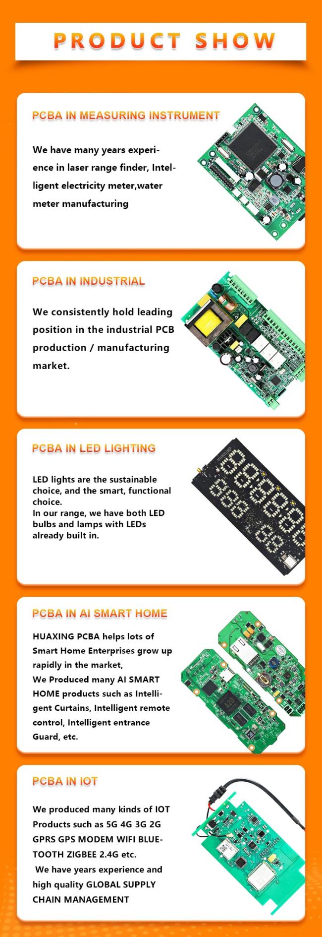 China OEM Customize Electronic IoT Gateway WIFI Smart Medical Industrial Security Automobile PCBA Circuits Service PCB Assembly