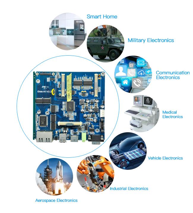 SMT Aoi PCB Assembly Manufacturing 1