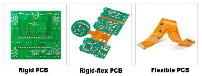Electronic Component HASL ENIG FPCB Assembled Printed Circuit Boards 0
