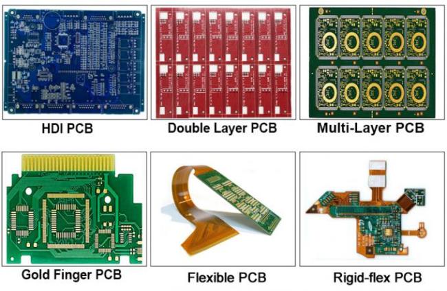 Low Volume Pcb Pcba Printed Circuit Board Assembly Manufacturers 0