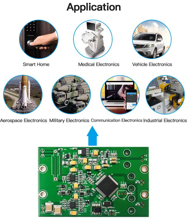 High TG Prototype Fr4 PCB Fabrication HASL For Electronics Components 3