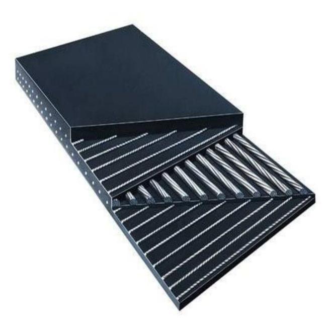 Conveyor belt technical specifications diagram