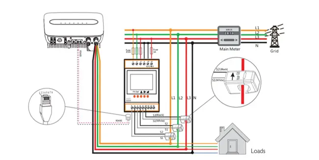 3-phase 4-wire wiring of ACR10R-DxxTEx Three-phase PV Reflux Monitoring Meter with external CTs