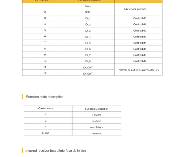 Winroller Motorized Pulley for Sorter Conveyor Hot Sale in Southeast Asia