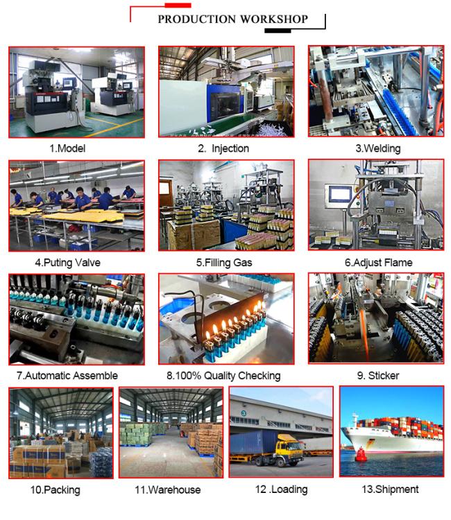 New Metal Windproof Straight Watch Lighter Custom Lighter Blue Flame Cigarette Lighter