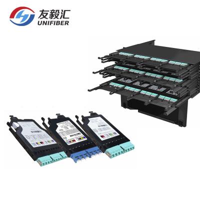China 4U 576 Ports LC/SC Fiber Optic Patch Panel With 8/12 Ports Cassette for sale