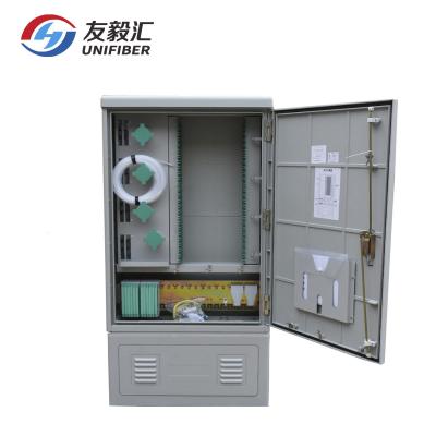 China Outdoor IP65 Two Doors 576 Core SMC Fiber Optic Cabinet for sale