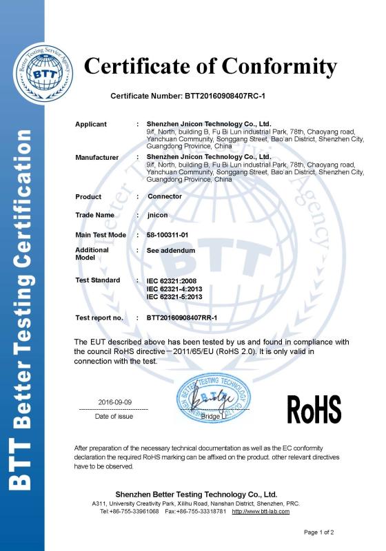 RoHS - Shenzhen Jnicon Technology Co., Ltd.