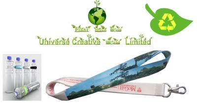 China Event Staff Lanyards / Safety Release Lanyards With Heat Transfer Printing for sale