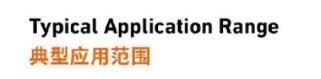 Animal Body or Metal Recycling Shredder Machine