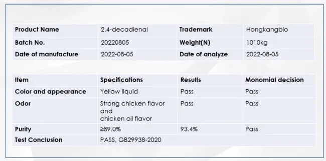 2 4-Decadienal CAS Number 2363-88-4 Factory Supply Food Additives