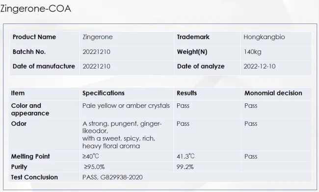 Zingerone Food Grade CAS Number 122-48-5