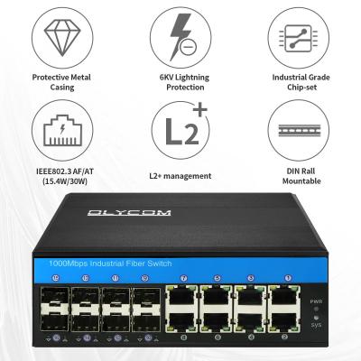 China Industrial Smart 16 Port 1G Managed Fiber Switch 8x1.25G Optical Ports for sale