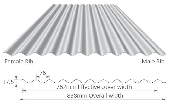 Classicorr Corrugated Roof Sheet Machine Iron Steel Roofing Sheets Making Machinery