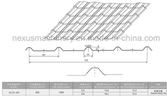 Color Steel Wall Panel Roof Sheet Metal Roll Forming Machine/Rolling Machine