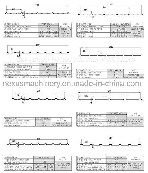 Hc18 Automatic Galvanized Steel Wall Panel Steel Sheet Roll Forming Machine
