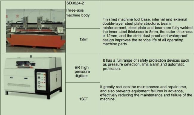 Foshan Star Three Axis Two Heads Water Jet Glass Drilling Machine Glass Cutter