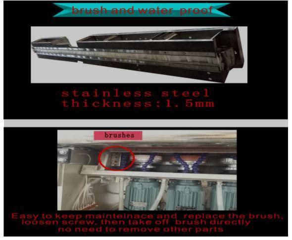 Automatic 12 Motor Glass Straight Line Beveling Edging Machine